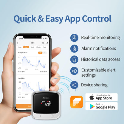 Frigga 4G Cellular Temperature & Humidity Monitor, No WiFi Required (WiFi Optional), Remote Temperature Sensor with App, Email & On-Device Voice Alerts for RV, Pets, Vacation Home, S0