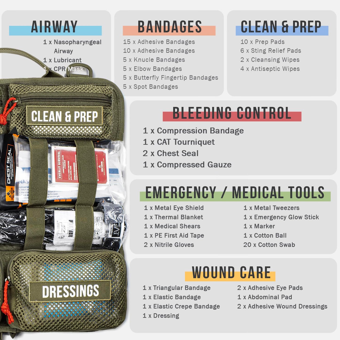EVERLIT Roll Up Trauma First Aid Kit with CAT Tourniquet-Tactical IFAK Emergency Medical Kit for Outdoor, Vehicle & Home Preparedness-Quick Release Molle Bag for First Responders (OD Green)