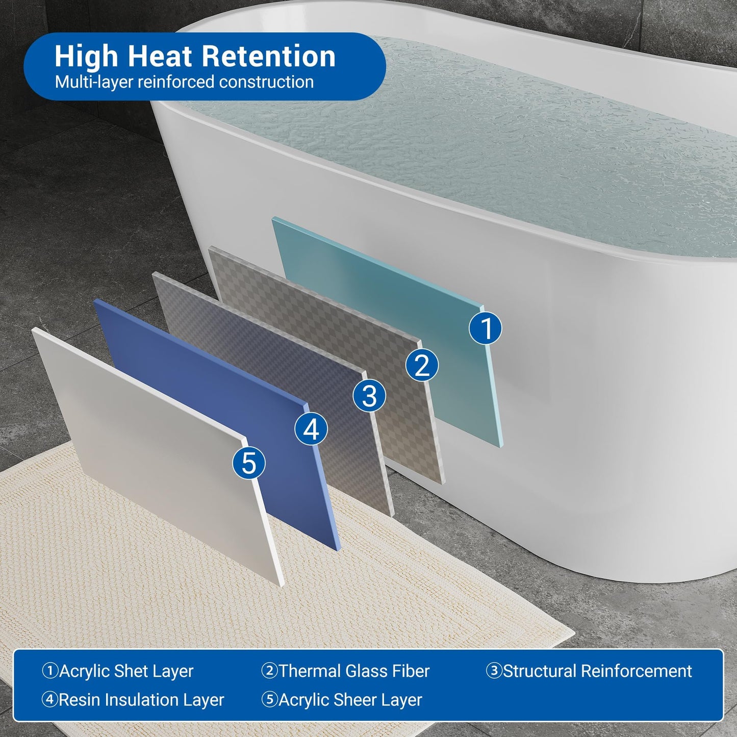 GarveeHome 67'' Acrylic Freestanding Bathtub, Deep Soaking Tub, Non-Slip Upright Bathtub for Adults, cUPC Certified Bath, Chrome Drain, Modern, Bathroom, Scratch Resistant White Tub