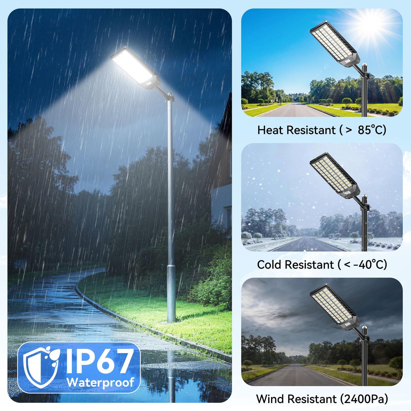 Deepn 15000W Solar Street Lights Outdoor, Super Bright Commercial Solar Lights Outdoor for Yard, IP67 Waterproof LED Security Flood Light with Motion Sensor & Remote Control for Parking Lot, 1 Pack
