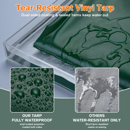 NORSGATEN 22 Mil Heavy Duty Vinyl Tarp,12x20 FT Fully Waterproof Reversible Poly Tarp with Metal Grommets, All-Weather Fade Resistant Outdoor Cover for Equipment, Truck, Roof & Woodpile,Garden Plants