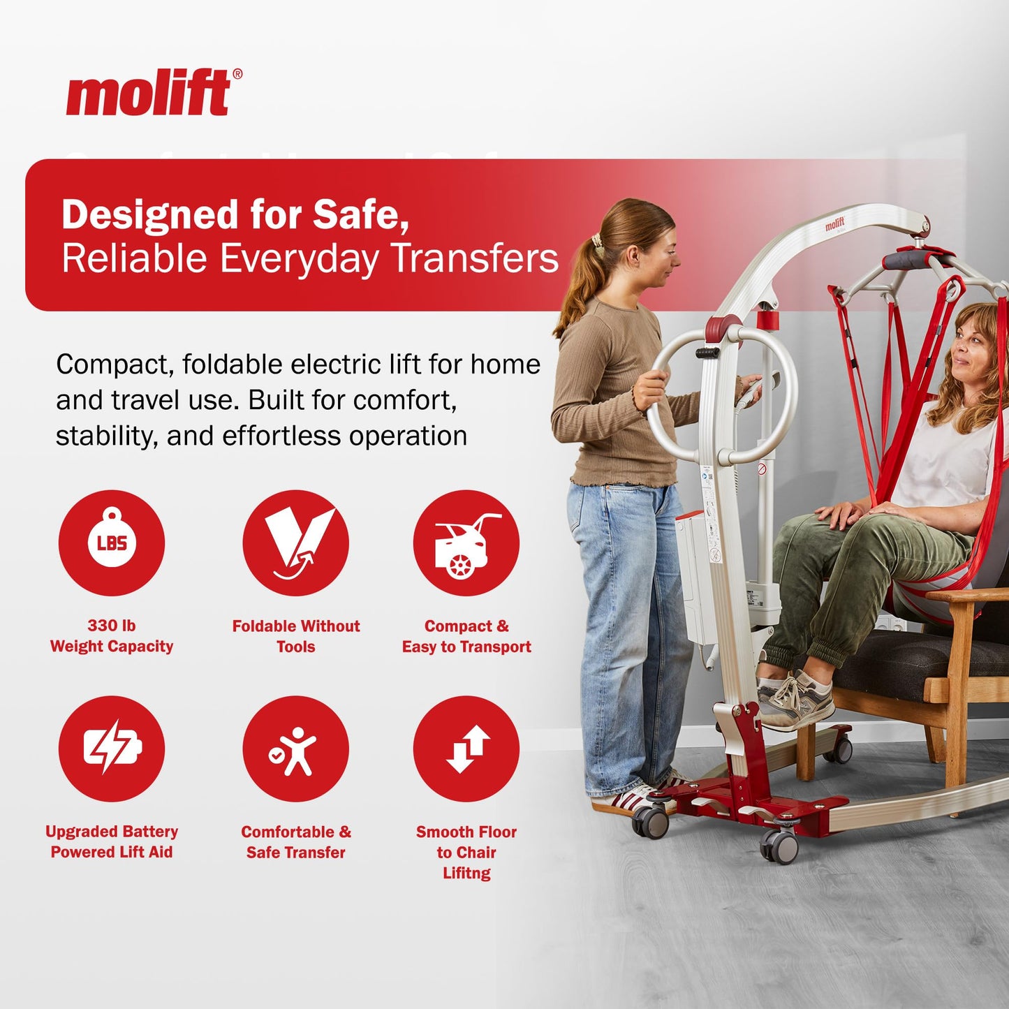 Molift Smart 150 Premium Electric Patient Lift Transfer Chair - No-Assembly Foldable Design for Home & Travel - Intelligent Professional-Grade Lift Assist for Elderly & Limited Mobility - 330 lbs Cap
