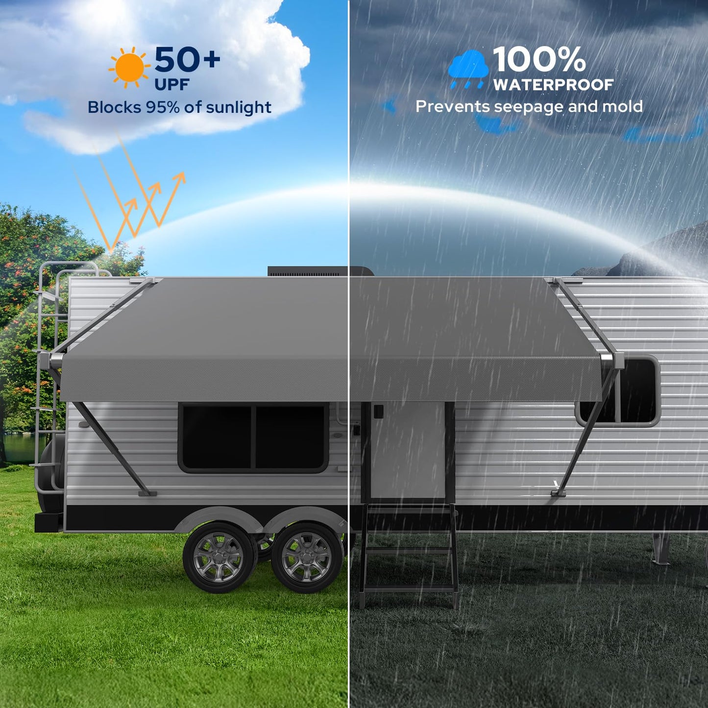 RV Awning Fabric Replacement, Upgraded 19oz Heavy Duty Material, Outdoor Vinyl Canopy for Trailer and Motorhome Awning- 19'(Fabric 18.5'2"), Gray