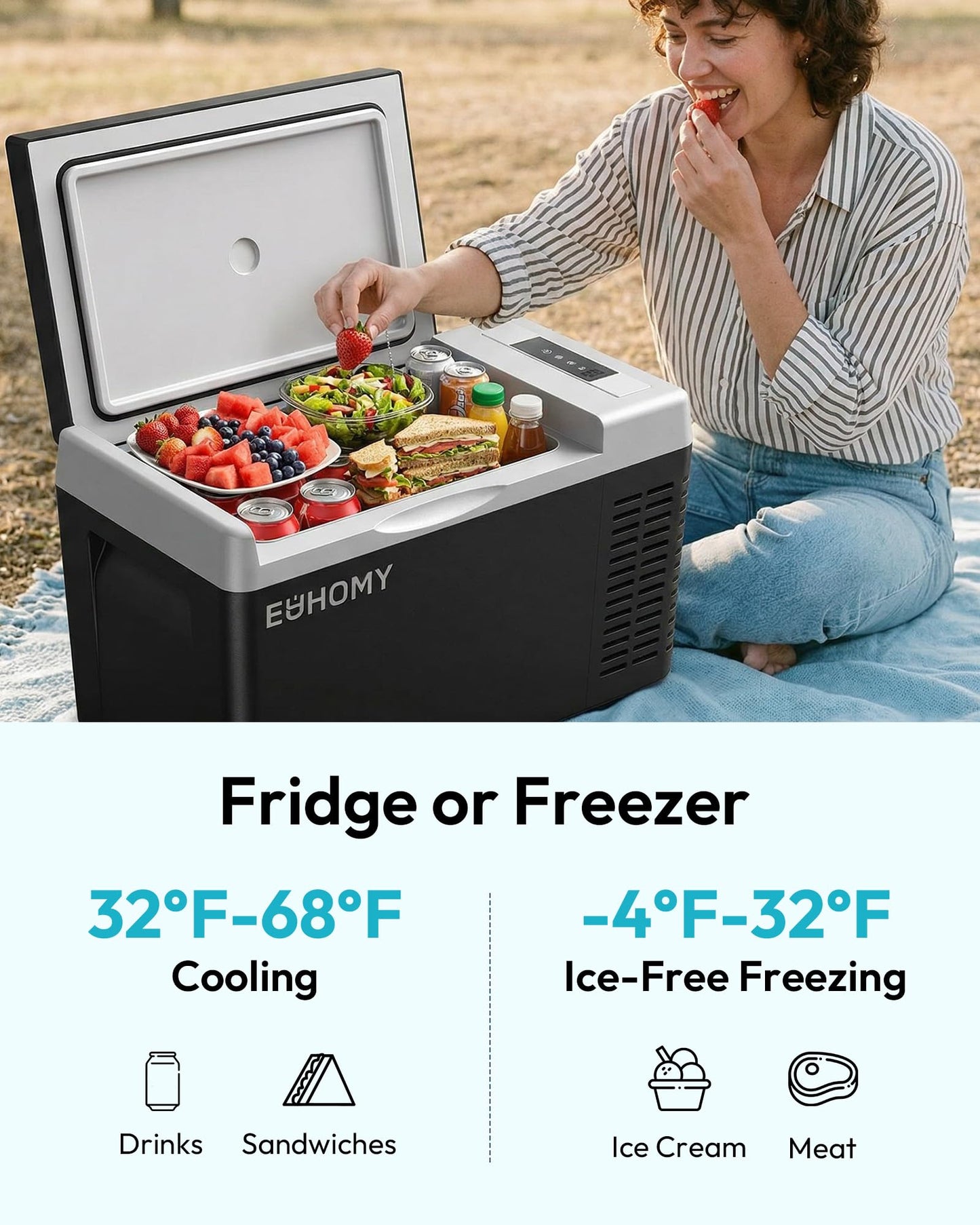 EUHOMY 12 Volt Refrigerator, 19QT(18L) Compressor Electric Cooler APP Control, Car Fridge -4℉~68℉, Portable Refrigerator 12/24V DC 100-240V AC, Portable Freezer for Camping, Travel, Boat