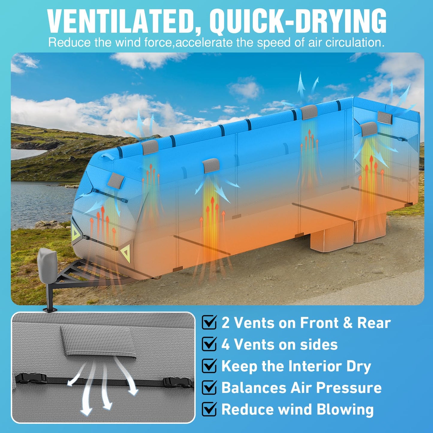 PuroShelt RV Cover 19-21ft: 7 Layers Travel Trailer Cover, Waterproof Camper Cover, Toy Hauler Cover with Tongue Jack Cover, Tear Resistant Waterproof Motohome Trailer Cover