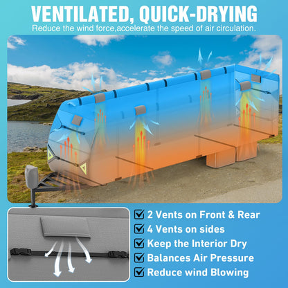 PuroShelt RV Cover 19-21ft: 7 Layers Travel Trailer Cover, Waterproof Camper Cover, Toy Hauler Cover with Tongue Jack Cover, Tear Resistant Waterproof Motohome Trailer Cover