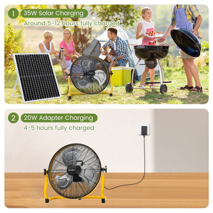 Roodike 18" Solar Rechargeable Floor Fan, 35W Solar Powered Battery Operated Fans for Outdoor Garden Greenhouse Barn Stable Camping Garage Air Circulation Cooling