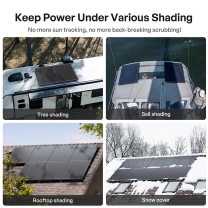 Renogy ShadowFlux Solar Panels, N-Type Anti-Shading Panels for 12V/24V Systems with 25% High-Efficiency PV Modules, 200W ShadowFlux N-Type Panel