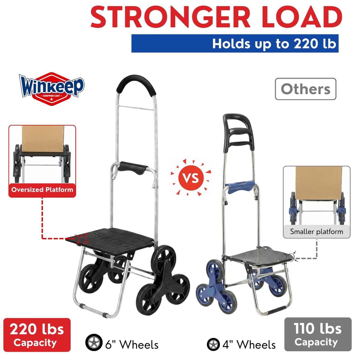 Shopping Cart, Super Loading Stair Climber 220 lbs Capacity, Grocery Foldable Trolley with Extra Large Shopping Bag Laundry Utility Cart with Adjustable Bungee Cord (Gray)