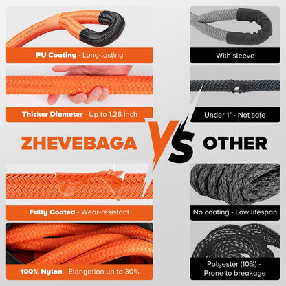Kinetic Recovery Rope,1.26" x30ft Heavy Duty Offroad Tow Rope/60600 lbs Snatch Strap with Soft Shackles, 100% Nylon Offroad Towing Straps Kit for Truck ATV UTV SUV Jeep Car Tractor - Orange