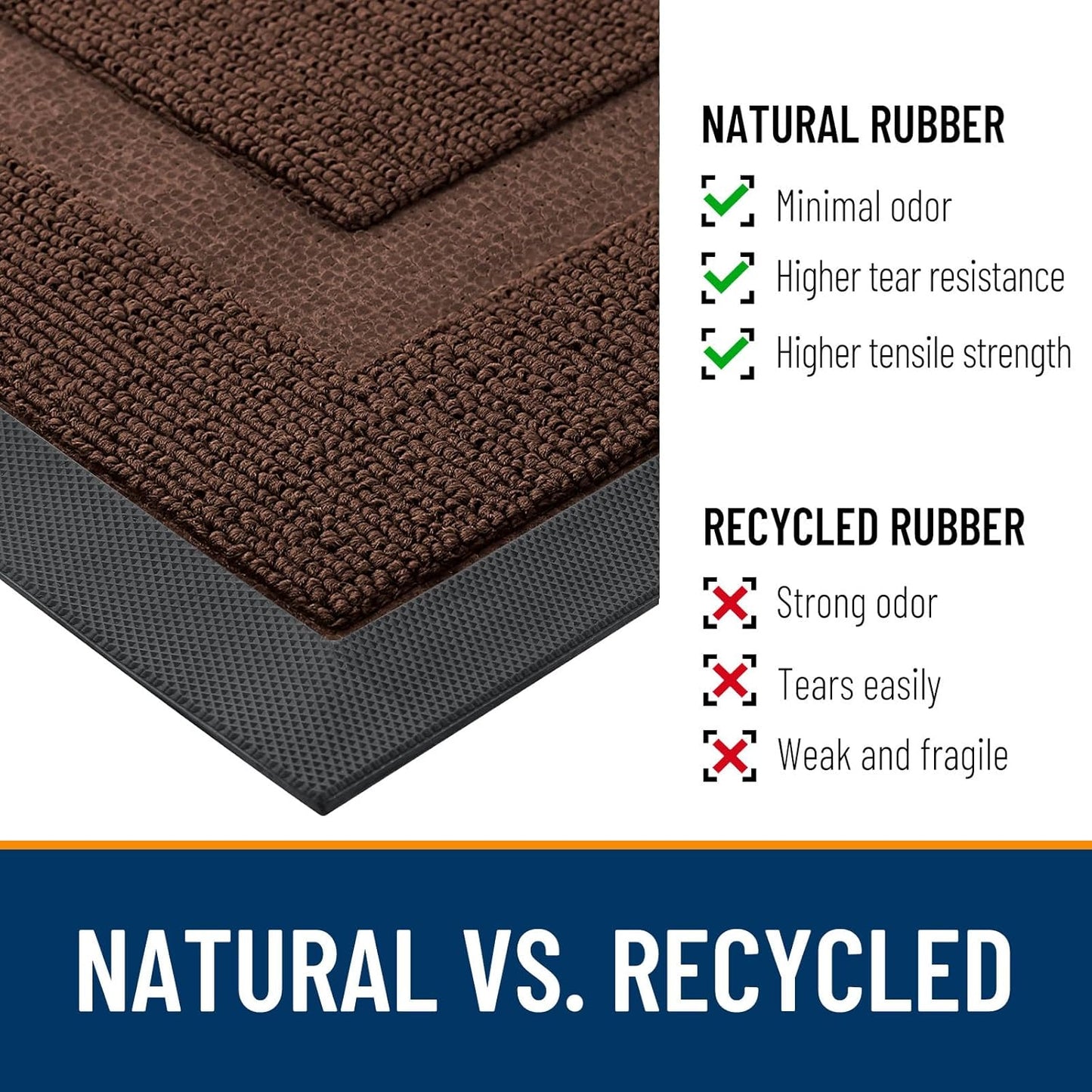 OLANLY Waterproof All-Season Front Door Mat - Sturdy Natural Rubber | Easy Clean, 47x23, Chocolate Brown