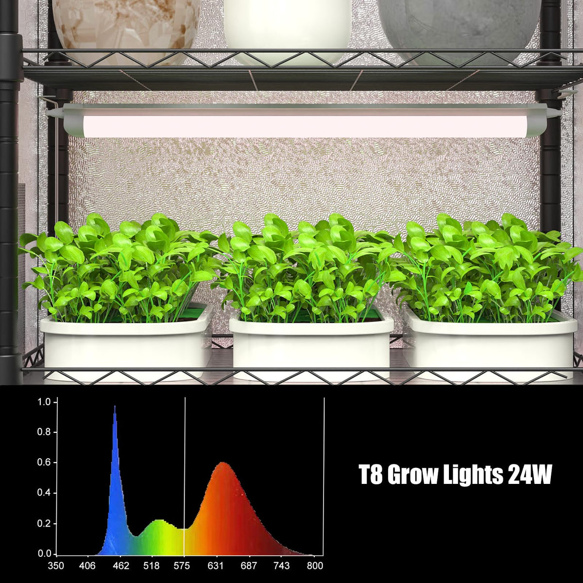 sagrynfp Indoor Greenhouse with Grow Light, 5 Tier 23.2" L×13.3" W×61.3" H Indoor Green House, with 96W Full Spectrum Growing Lamps，Metal Indoor Greenhouse for Seed Starting