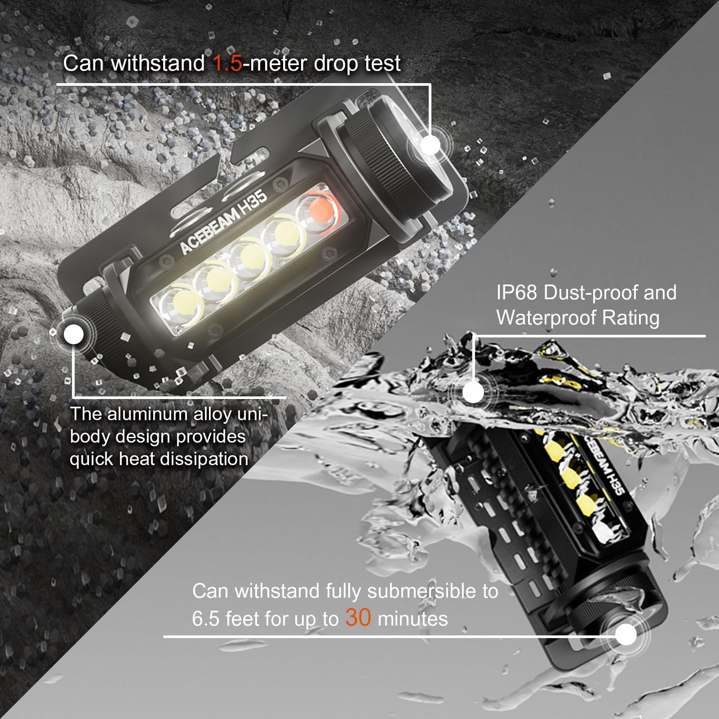 ACEBEAM H35 2600 High Lumens 5-Core Dual-light Source Headlamp with 200 Lumens Red Light, 100° Wide Beam Head Lamp, 5Mode LED Headlamp Rechargeable, Bright Head Lights for Forehead, Hard Hat Headlight