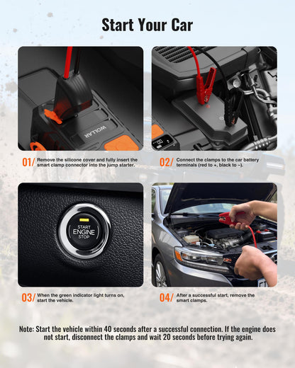 WOLLAR 4000A Peak Jump Starter with Dual-Cylinder Air Compressor - 5-in-1 Car Battery Jumper Starter, 12V Portable 160PSI Ultra-Fast Tire Inflator, 24000mAh 88.8Wh Jump Box for 10L Gas/Diesel Engines