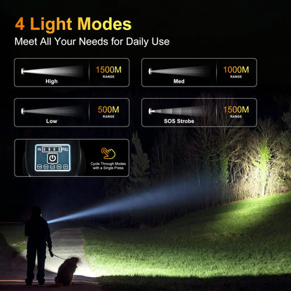 Nexoriu 10000 Lumens Rechargeable Spotlight
