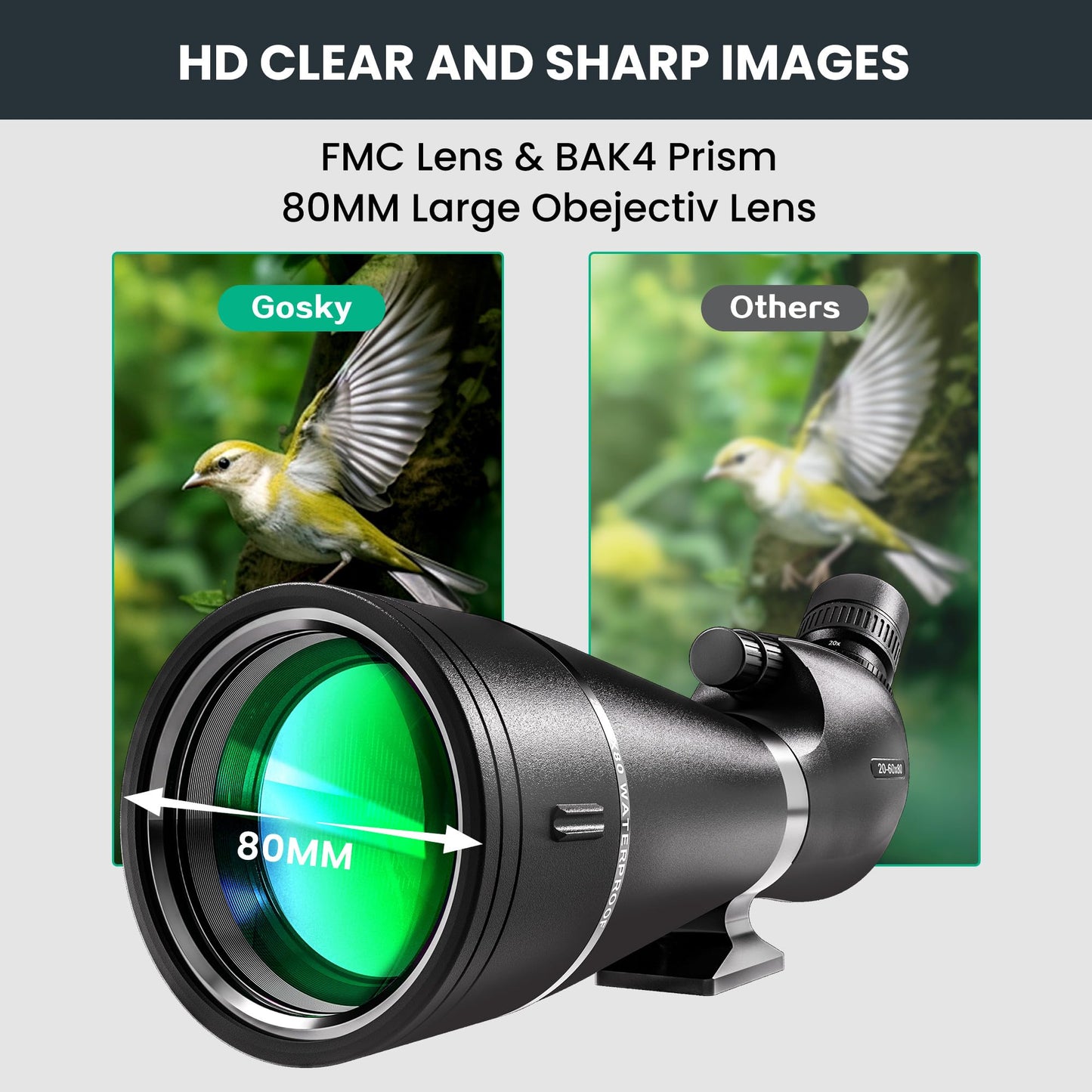 Gosky 20-60x80mm Spotting Scope with Phone Adapter & Tripod - BAK4 Prism Spotter Scope for Bird Watching Wildlife Observing Hiking, Portable with Carrying Bag and Cleaning Kits