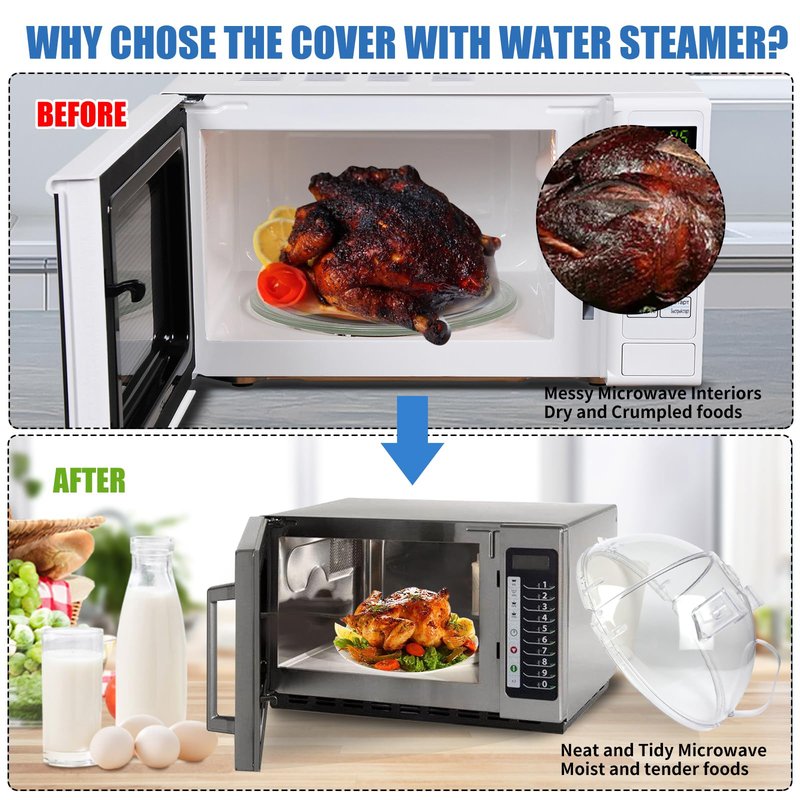 WENWELL Microwave Cover with Water Steamer & Tray,Food Protector Splatter Guard,Dish Bowl Plate Serving Lid with Handle,10 Inches,BPA-Free,Clear Plastic