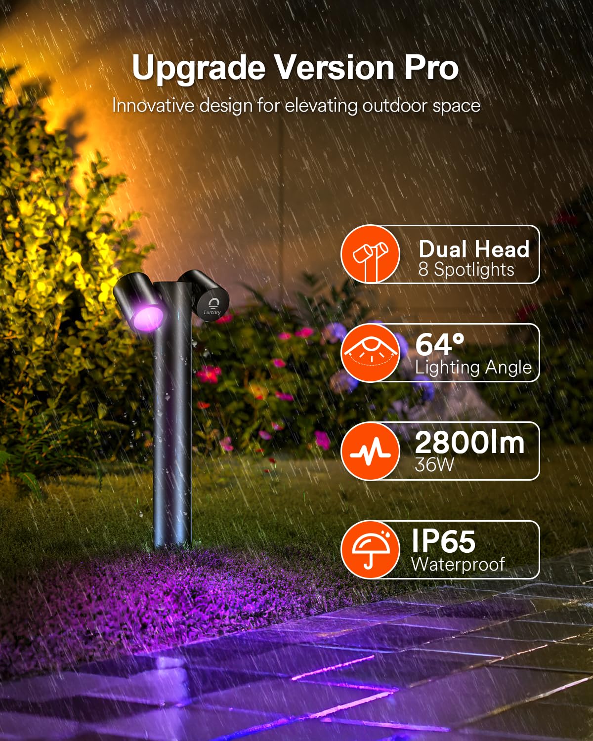 Lumary Smart Pathway Lights Pro 700LM, RGBAICW Color Changing Landscape Lights with 8 Adjustable 355° Spot Lights IP65 Waterproof, 48FT Wired Outdoor Landscape Lighting, WiFi APP/Voice/Remote (4 Pack)