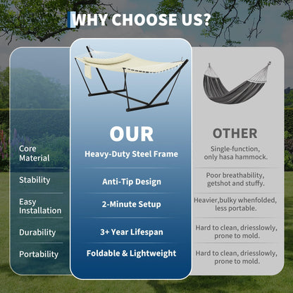 GarveeLife 2 Person Double Hammock with Stand and Pillow - 450 Lbs Capacity Heavy Duty Hammock with Balance Rope, Large Outdoor Hammock for Patio Backyard Poolside