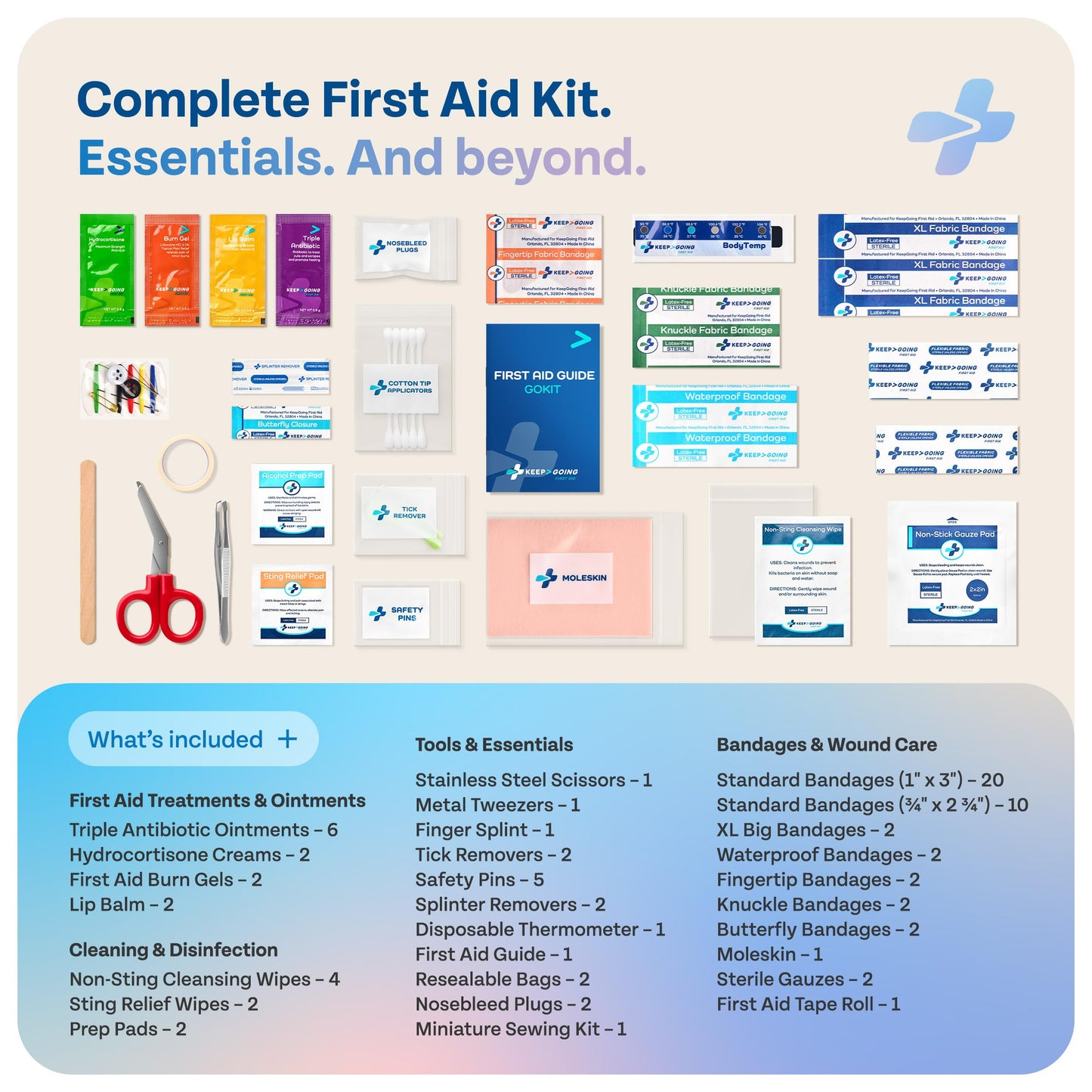 Keep Going Travel First Aid Kit Bundle of 2 Kits, First Aid Kit for Car, Home, Dorm, & Boat with Latex-Free Bandages – Travel Kit Bundle for Families
