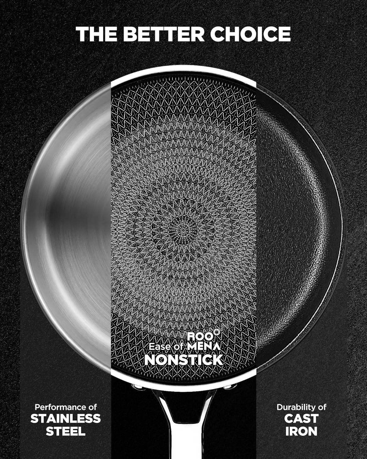 Nonstick Frying Pan Set with 2 Lid, Non-Toxic Tri-Ply Hybrid Ceramic Skillet 3 Piece, 8, 10 & 12 Inch Stainless Steel Pans, PFAS/PFOA/PTFE Free, Dishwasher & Oven Safe, Induction Compatible
