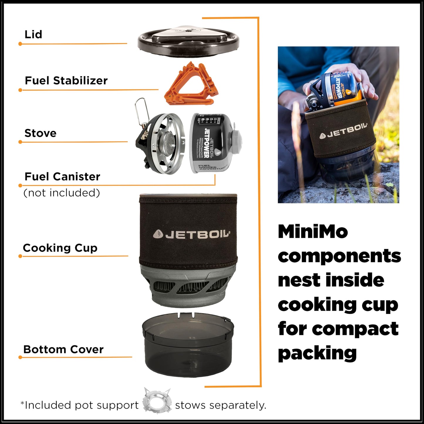 Jetboil MiniMo Camping and Backpacking Stove Cooking System with Adjustable Heat Control (Carbon)