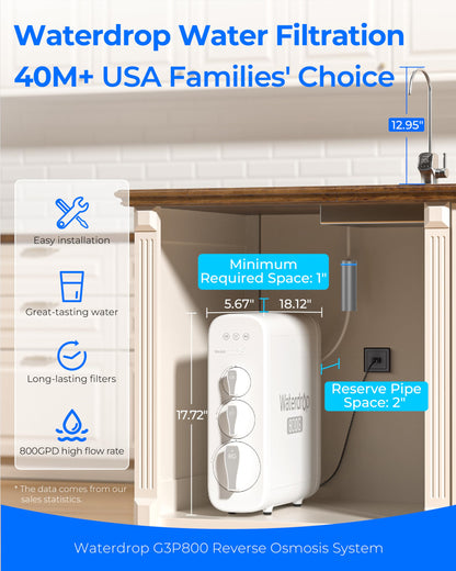 Waterdrop G3P800 Reverse Osmosis System, 800 GPD Fast Flow, NSF/ANSI 42 & 53 & 58 & 372 Certified, 3:1 Pure to Drain, Tankless Under Sink RO Water Filter System, LED Purifier, Smart Faucet