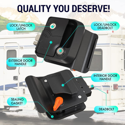 LATCH.IT Keyed-Alike Mini Mechanical Rv Door Latch Replacement | Rv Door Lock Replacement | 100% Metal Camper Latch | Rv Trailer Door Latch Only Fits 2.75" x 3.75" Door Lock Holes