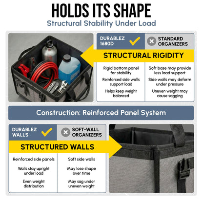 DURABLEZ Modular 5-Section Trunk Organizer XL – Car Storage for Groceries, Tools, Sports Gear, Emergency Kits – Extra Large Multi-Module Cargo Box, Foldable, Detachable, Heavy Duty Design – Gray