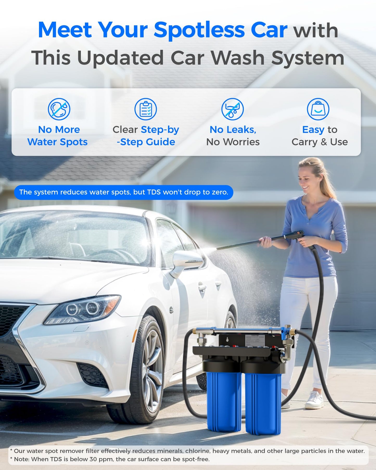 Waterdrop Spotless Car Wash System with Resin, Deionized Water System, Spot Free, Works for All Vehicles, RV, Motorcycles, Windows, Boats, Planes and More, No Towel Drying