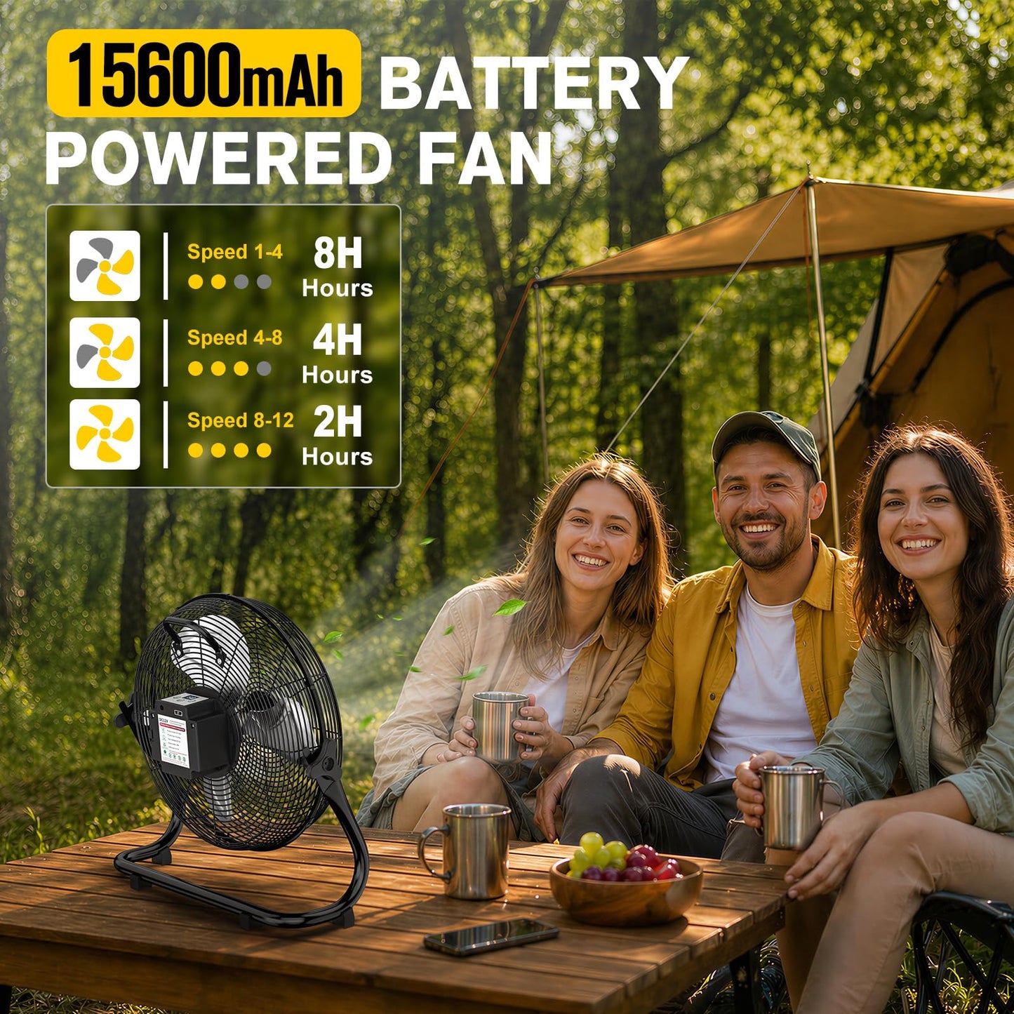 ZMLBTF 14" Solar Powered Fan with 20W Solar Panel & Rechargeable Battery, Portable, Quiet 12 Speed, 360° Tilt Head for Outside, Camping, Travel, Greenhouse, Chicken Coop, Patio, gazebo (Black)