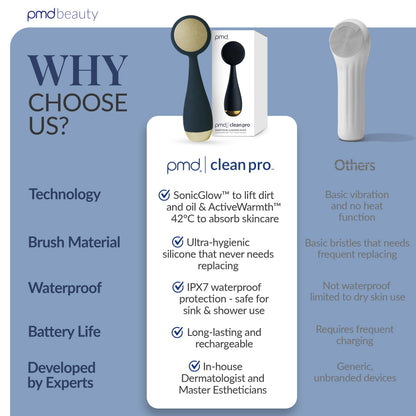 PMD Beauty Clean Pro OB - Smart Facial Cleansing Device