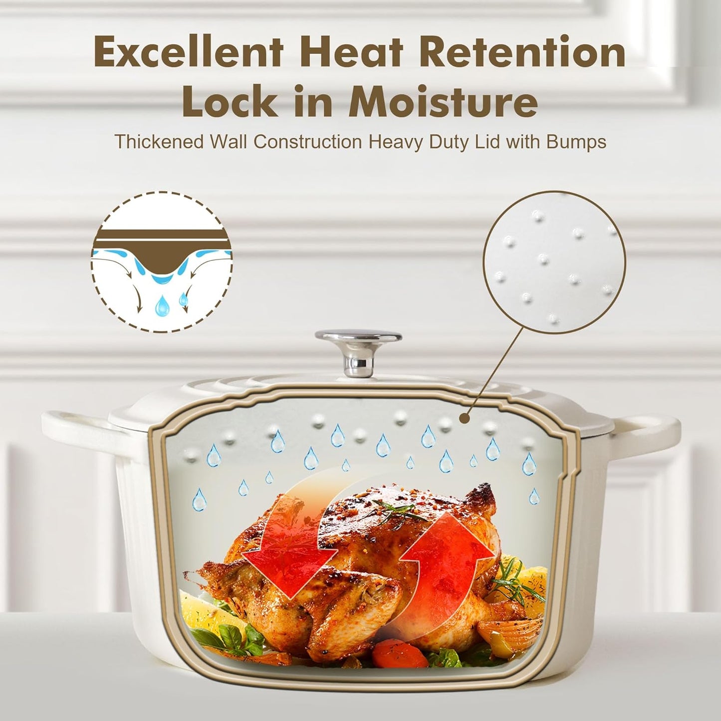 SENSARTE Enameled Cast Iron Dutch Oven - 3.5 Quart Heavy-Duty Pot with Lid, Ideal for Baking & Roasting - White