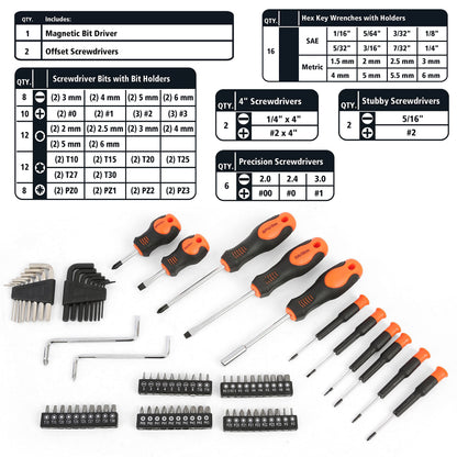 GreatNeck MS191 Mariner's Tool Set 191-Pc, Boat Tool Kit for Maintenance, Rust Resistant Boating Essentials, Includes Wrench, Socket, and Screwdriver Set