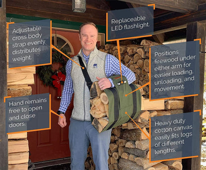 LogOX WoodOX Sling - The Most Ergonomic Firewood, Kindling, and Log Carrier. Helps Correct Posture and Balance | Camping Essential for Firewood Harvesting, Designed in Vermont (Patented, USA Made)