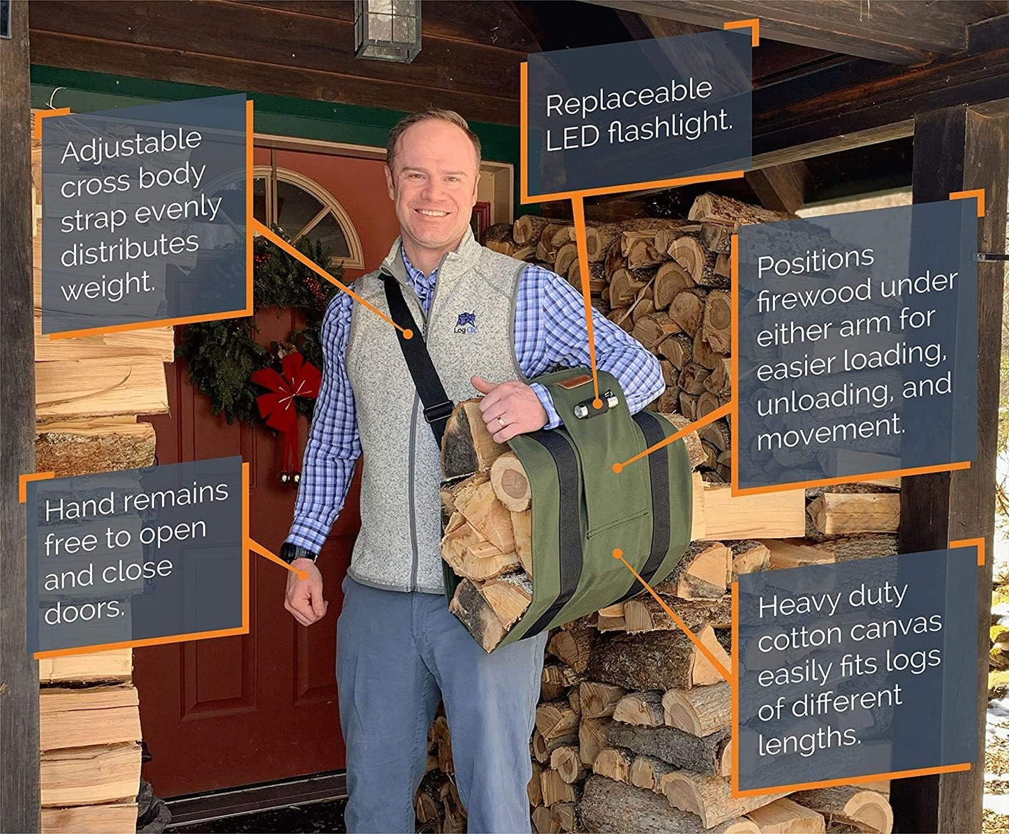 LogOX WoodOX Sling - The Most Ergonomic Firewood, Kindling, and Log Carrier. Helps Correct Posture and Balance | Camping Essential for Firewood Harvesting, Designed in Vermont (Patented, USA Made)
