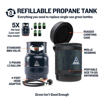 Ignik Refillable Gas Growler Deluxe 5-Pound Empty Propane Tank with Carry Case and Adapter Hose, Arctic Case/Blue Tank