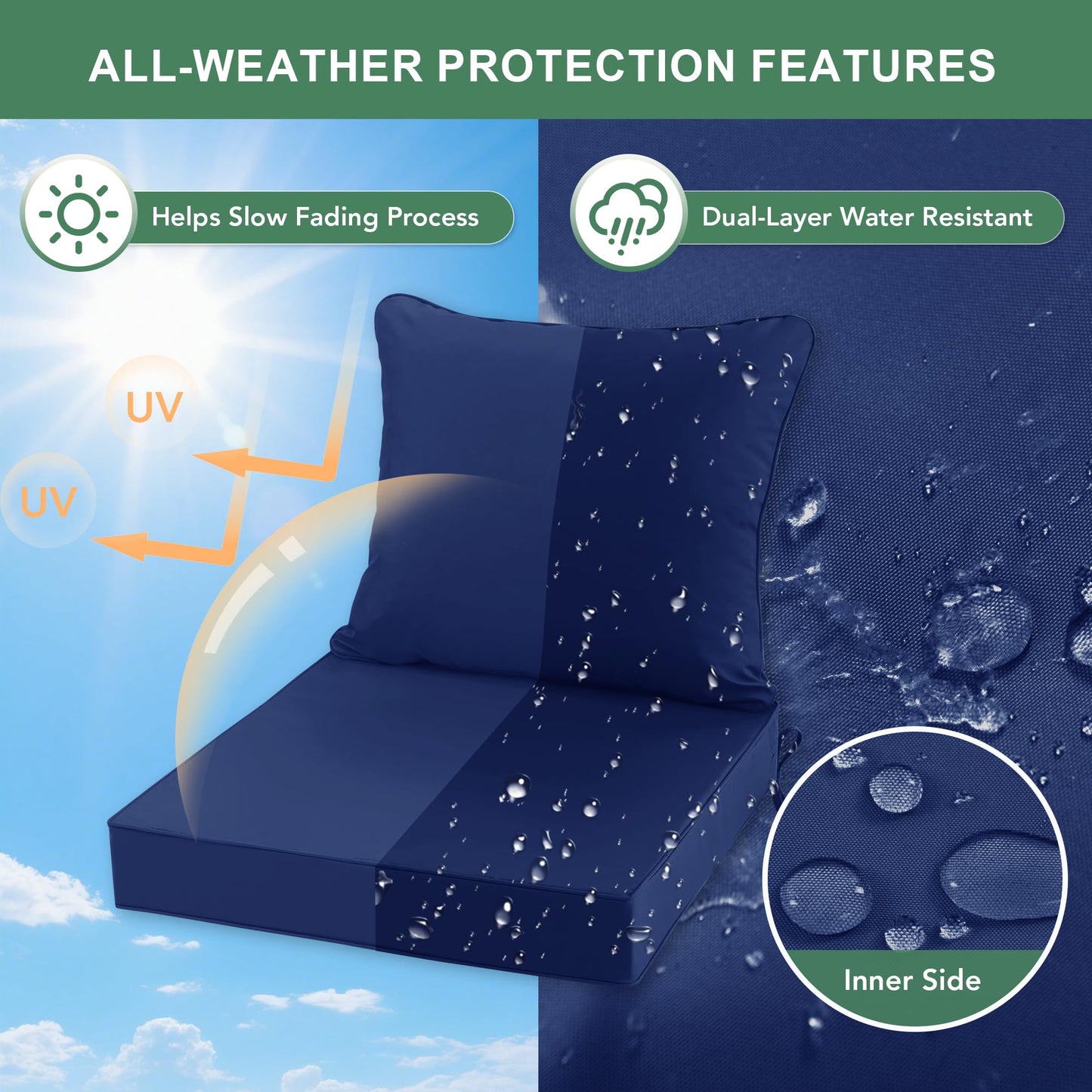 Summsun Patio Chair Cushion Set with Removable Cover, Waterproof Backrest and Seat Cushion Set Replacement for Outdoor Furniture, 19 x 19 Inch, Navy, Set of 4