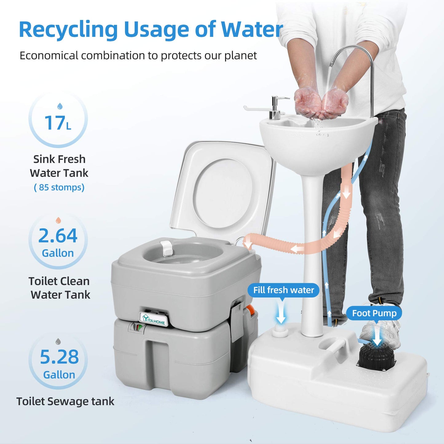 YITAHOME Portable Sink and Toilet, 17 L Hand Washing Station & 5.3 Gallon Flush Potty,for Outdoor,Camping, RV, Boat, Camper, Travel,Grey white