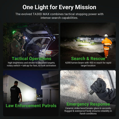 NEXTORCH TA30D MAX Tactical Flashlight High Lumens, 4000 Lumens Rechargeable Flashlight with 5 Modes & Strobe for Special Operations Assault Tactical Missions Night Searches, etc