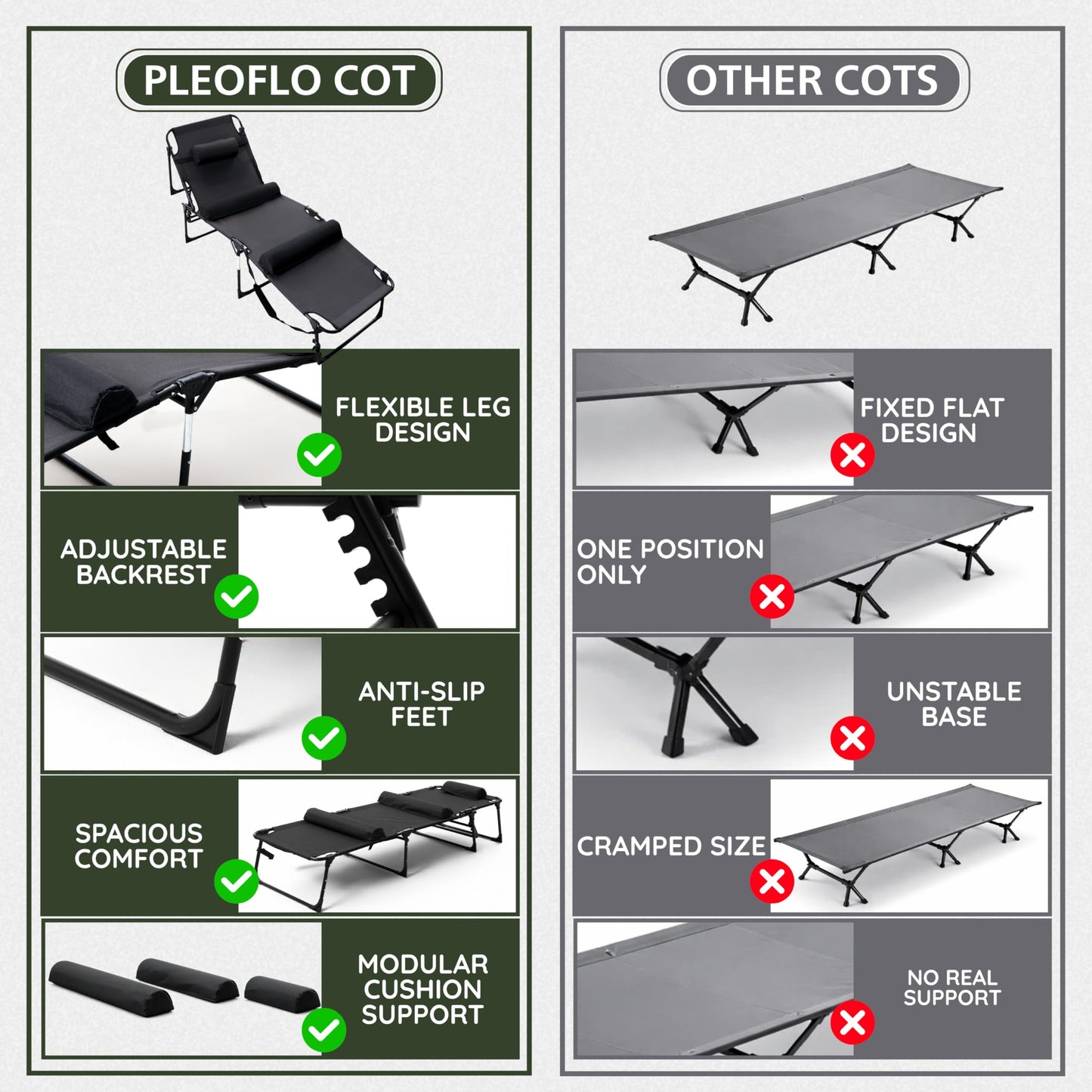 PLEOFLO Outdoor Lounge Chair | Extra Large Portable cot incl Leg Raising adjustability | Easy Setup & Takedown | Supports Adults up to 300 lb | Ideal for Camping Patio, Balcony, Beach & More