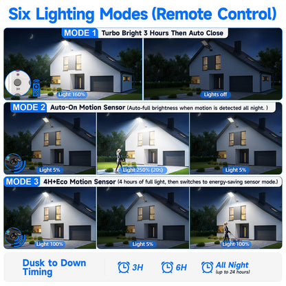 Solar Street Light Outdoor with 18'' Lamp, IP67 Waterproof Dusk to Dawn Motion Sensor Security Light, 20000LM 330pcs LED Solar Flood Lights, Wall/Pole Mount for Yard, Driveway, Parking Lot (4 Pack)