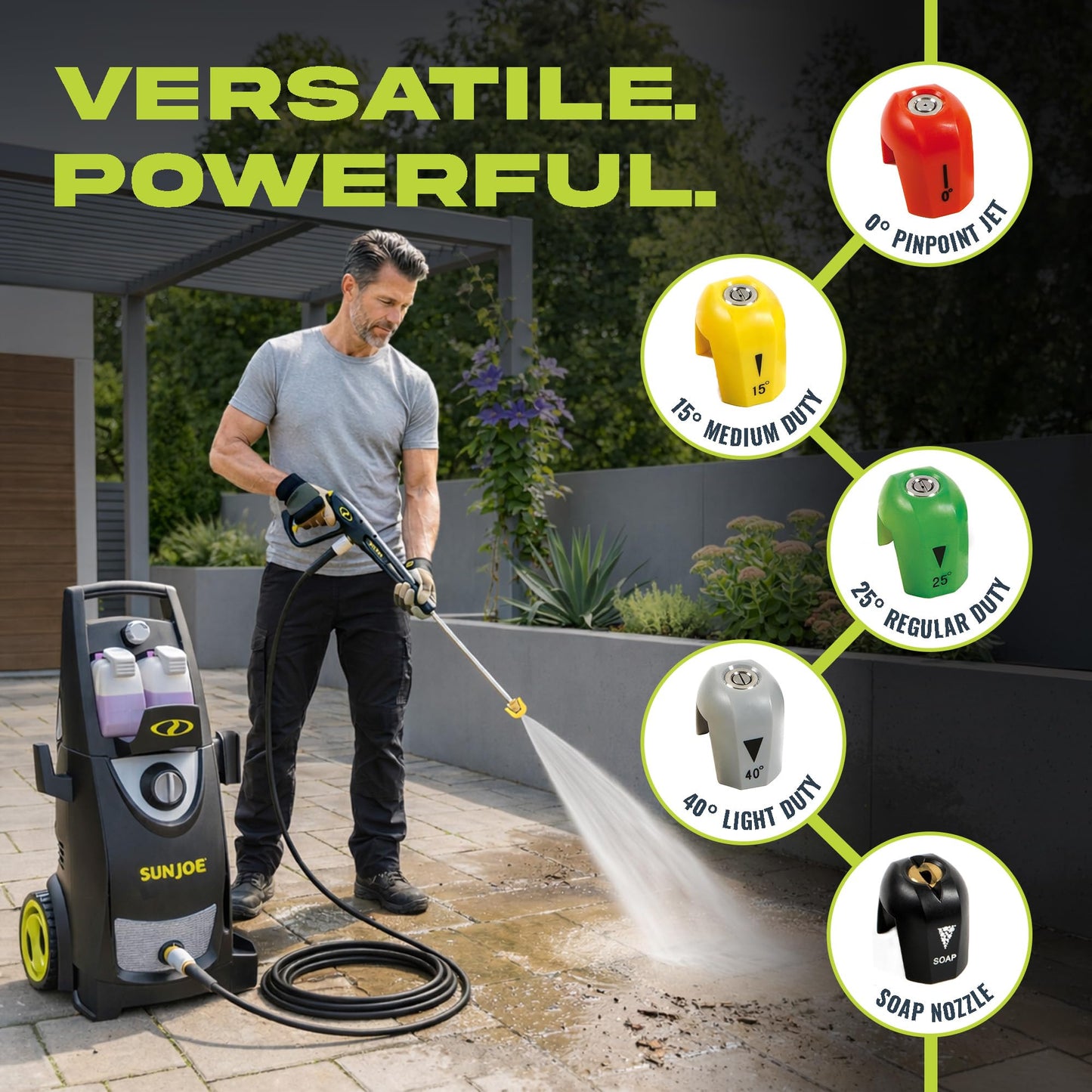 Sun Joe Pressure Washer, Electric Power Washer, Heavy-Duty 2500 Max PSI (2030 PSI PWMA Rated)-Portable Cleaning & Washing Machine System with Patios & Sidewalks, SPX3000