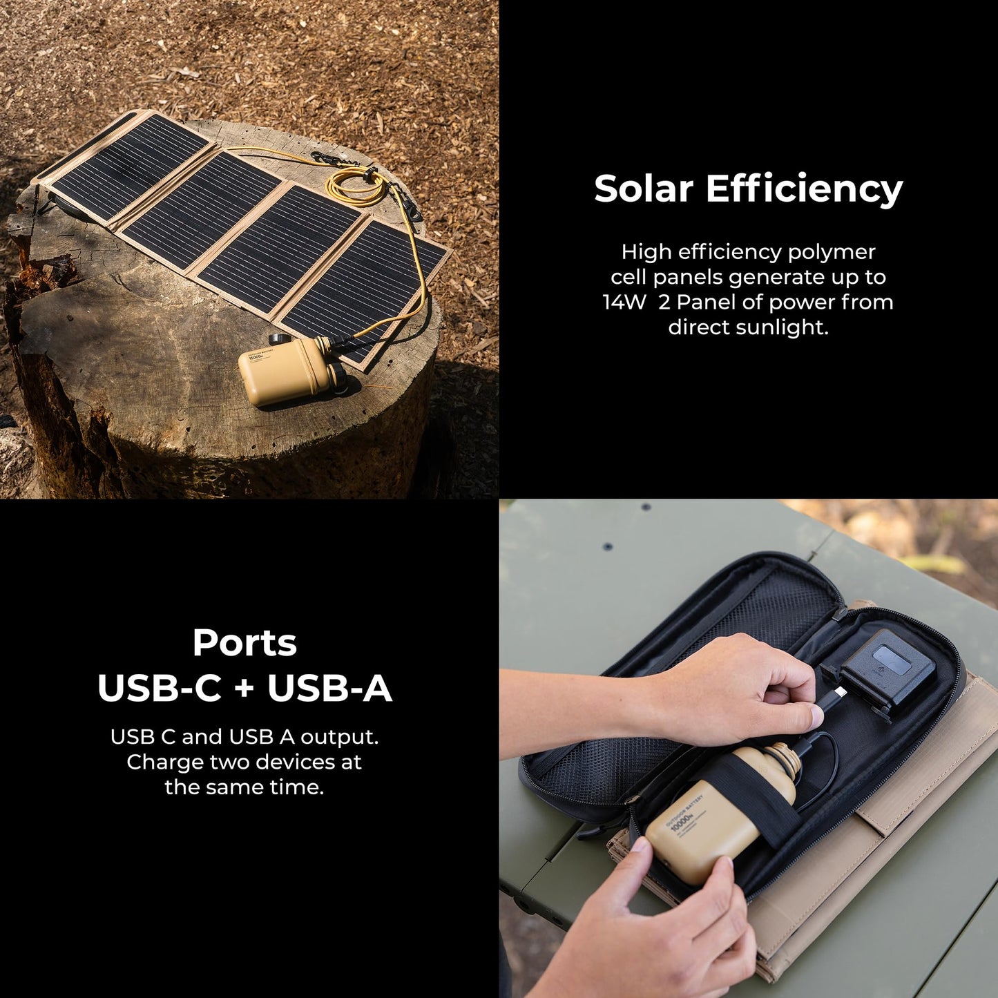 NESTOUT Portable Solar Panel, USB-C and USB-A Ports, 28W Solar Charger for Camping, Water Repellent Ripstop Nylon, Foldable Compact Design, Digital Ammeter, Adjustable Stand, Beige (4 Panel)