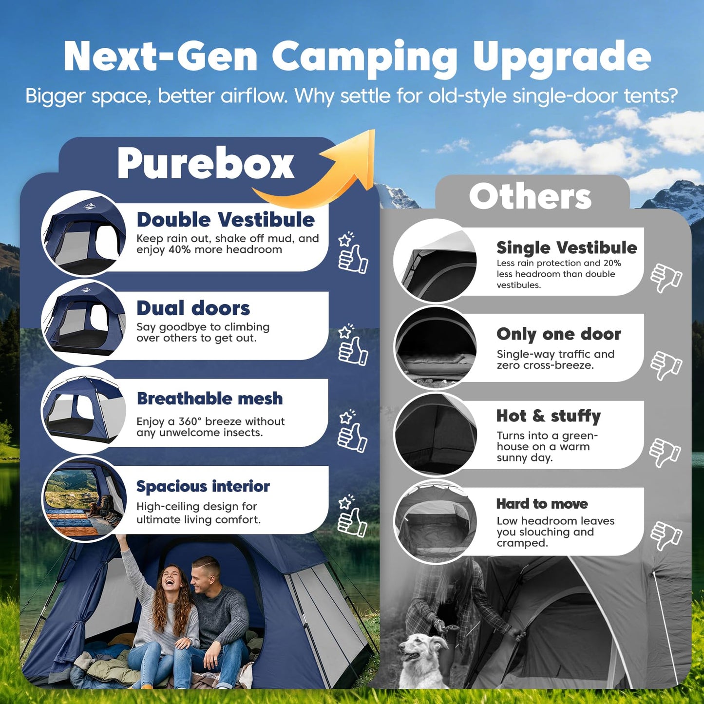Purebox 4 Person Tents for Camping Waterproof, Windproof Dome Tent with Rainfly, Easy Setup Portable Tent for Outdoor Camping