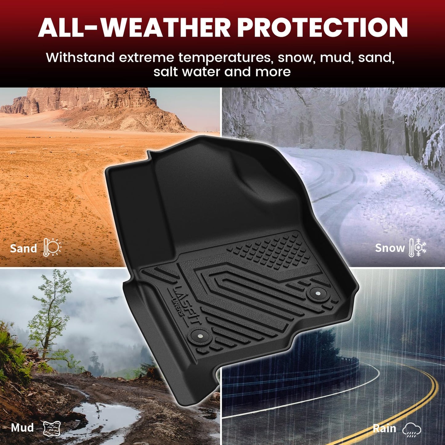 LASFIT Floor Mats for Ford Expedition | Expedition Max 8 Seater 2021 2022 2023 2024(Not Fit 7 Seats), All Weather TPE Protector Custom Fit for SUV Car Liners, 1st& 2nd& 3rd Row, Black 4pcs