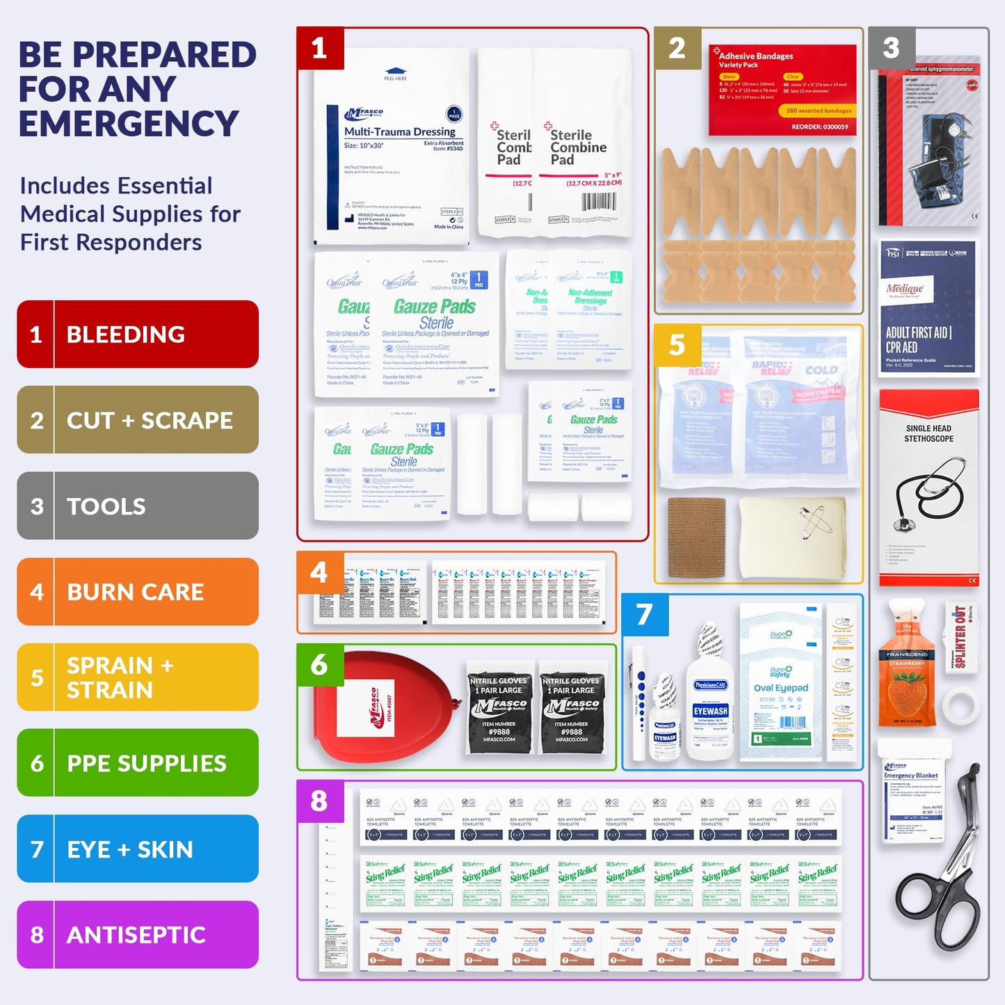 MFASCO Complete Emergency Response First Aid Kit Trauma Bag - 415 Piece Fully Stocked Supplies for Disaster Preparedness | for Business, Schools, Organizations, Groups, Home Safety (Reflective - Red)