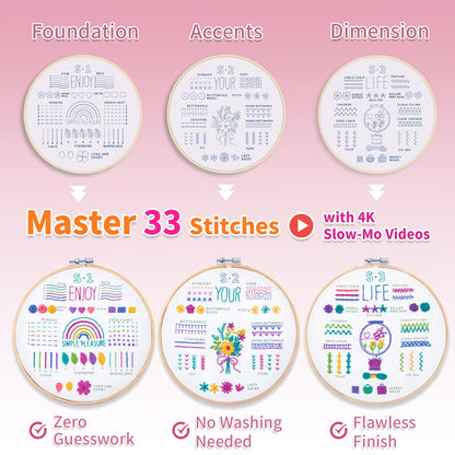 ETSPIL Embroidery Starter Kit for Adults, 3 Simple Patterns to Master 33 Stitches, Easy Step-by-Step 4K HD Video Tutorials & Bound Guide, DIY Craft Gift for Teens
