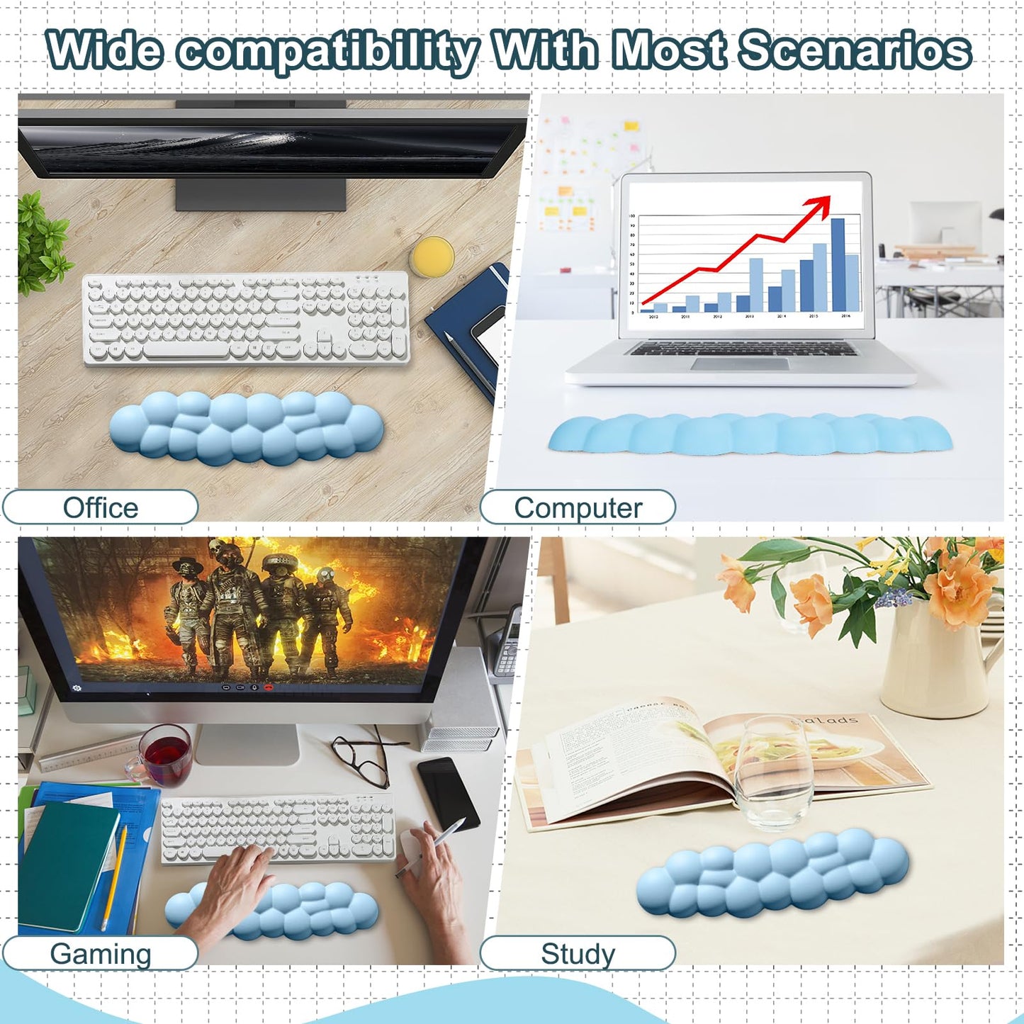 Leolee Keyboard Cloud Wrist Rest, Blue Cloud Wrist Rest with Leather Surface Memory Foam Non-Slip Base Cloud Palm Rest for Relieve Wrist & Arm Pain for PC Gaming/Office/Computer/Laptop