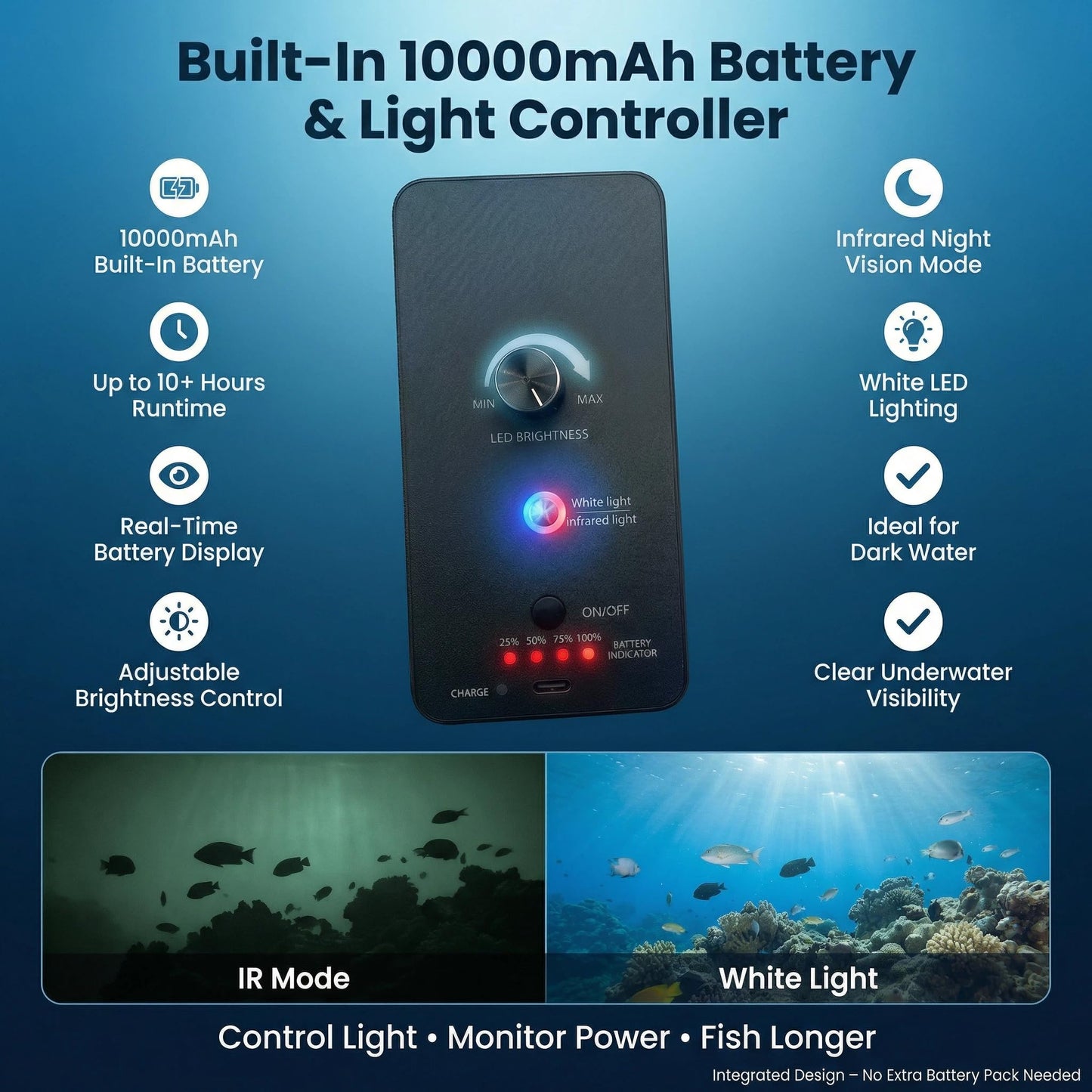 7" Underwater Fishing Camera 1080P HD Fish Finder